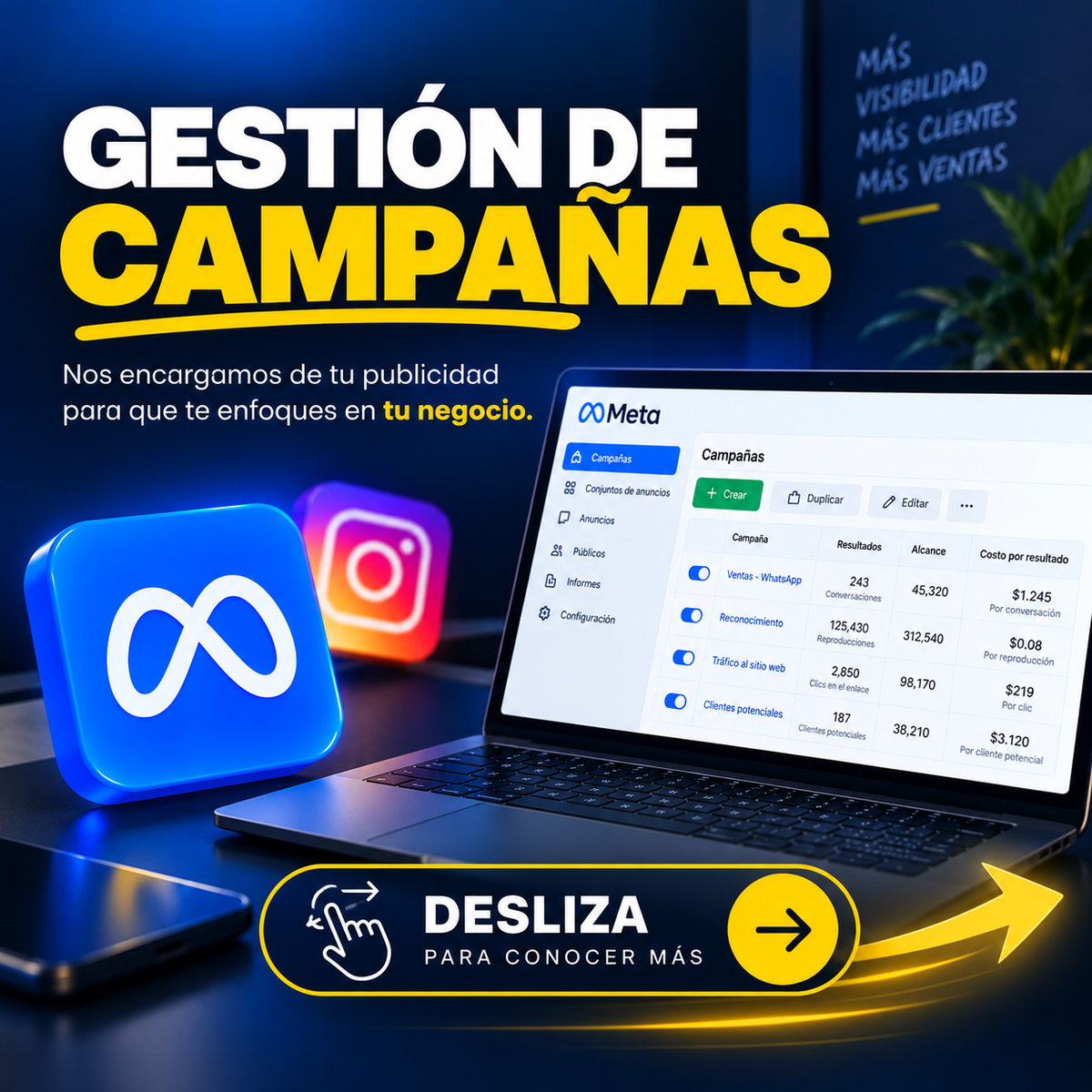 Gestión de Campañas Meta Ads por 30 Días